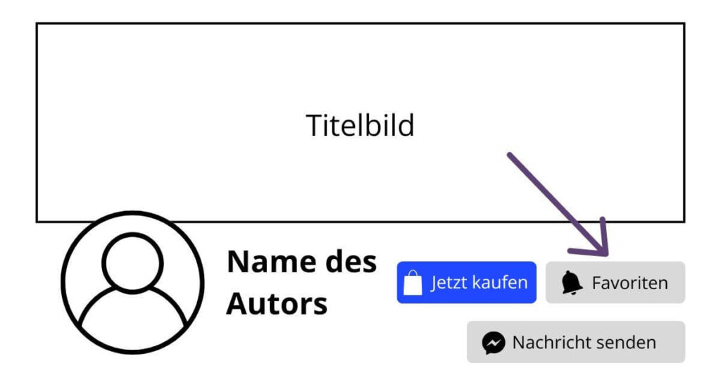 Autoren auf Facebook folgen